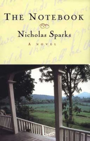 Nicholas Sparks eBooks Collection (epub,mobi)